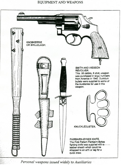 1901 BRO Aux weapons