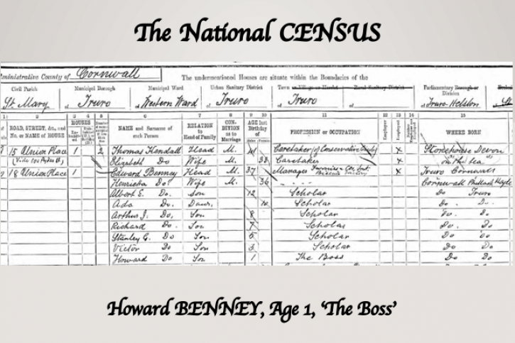 humour slide24 census 1yo Boss