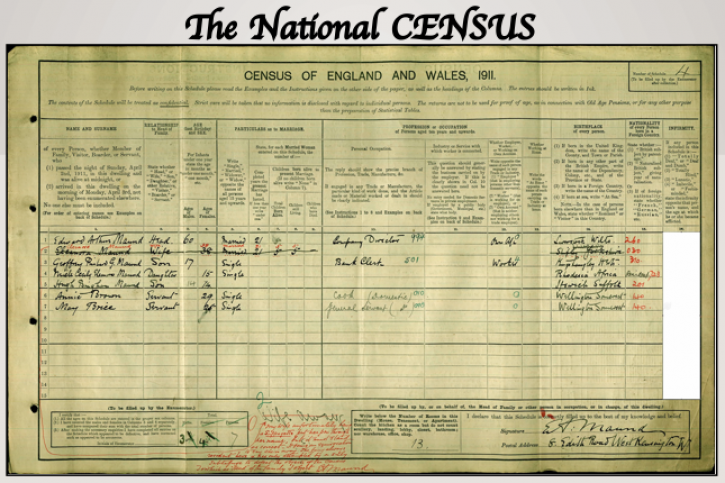 humour slide32 census suffragette